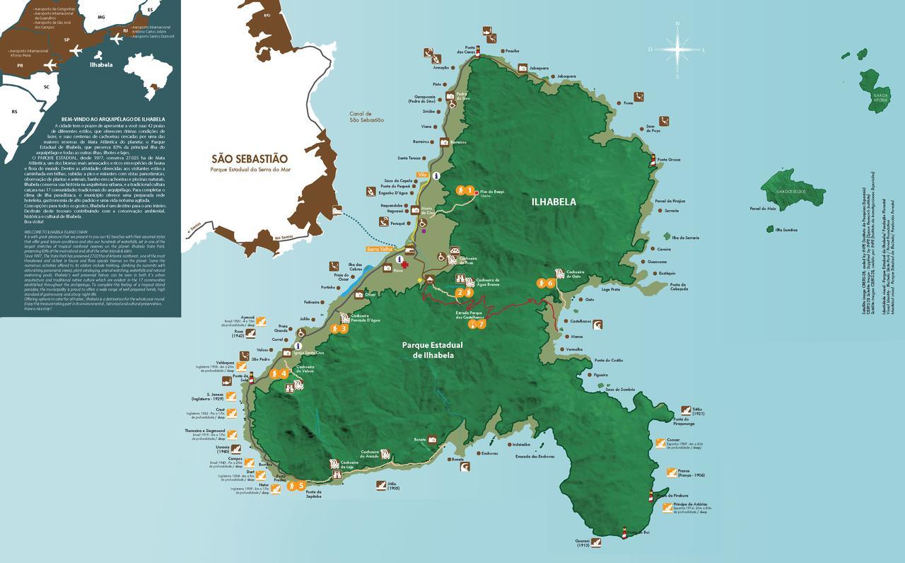 Galapagos Aparthotel Ilhabela Eksteriør bilde